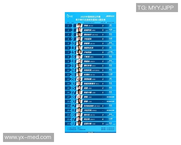 深圳网球队在全运会积分榜中以50分稳居第一名展现强劲实力