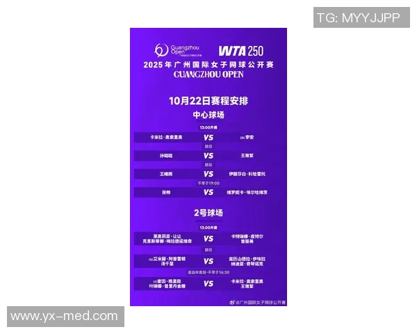 广州网球队在世锦赛中的技术表现分析与未来展望 广州网球队在世锦赛中的技术表现分析与未来展望