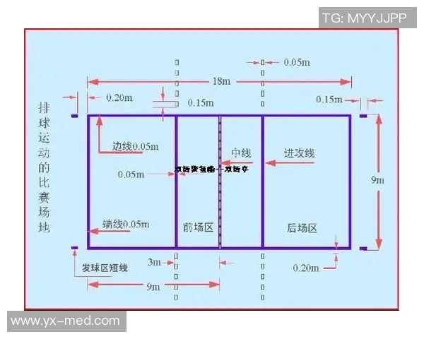 深圳排球队区域防守分析：优劣势及改进建议探讨