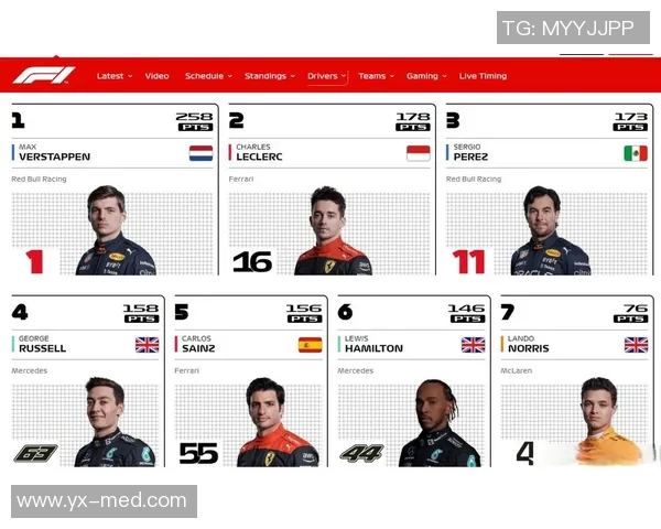 成都篮球队以57分领跑世界锦标赛积分榜展现强大实力