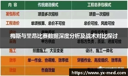 梅斯与里昂比赛数据深度分析及战术对比探讨