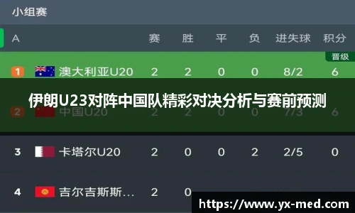 伊朗U23对阵中国队精彩对决分析与赛前预测